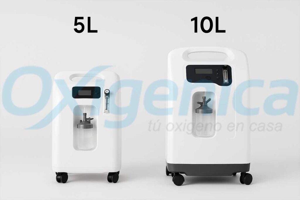 Comparativa de renta de concentradores de oxígeno en Saltillo 5L y 10L