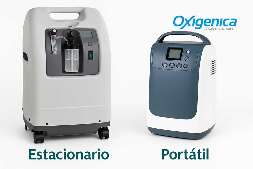 Comparación de concentrador de oxígeno portátil y estacionario disponibles para renta en Monterrey
